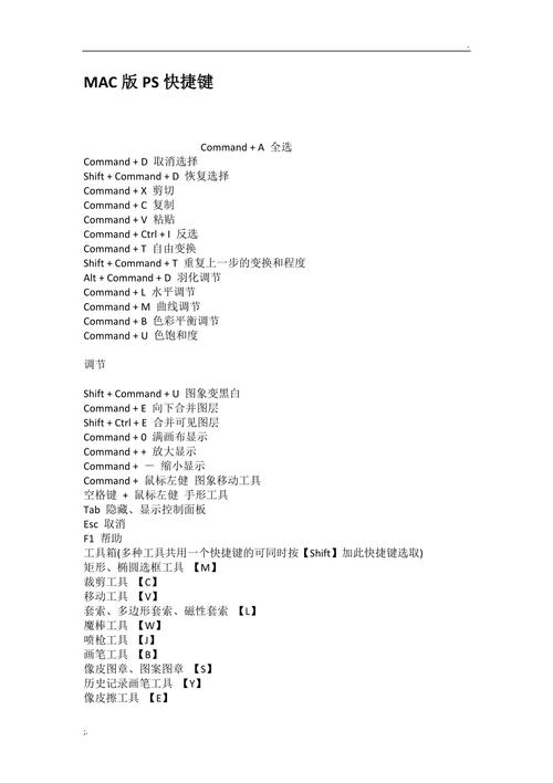 苹果电脑ps撤销快捷键是什么