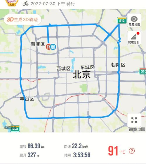 北京五环一圈多少公里骑行