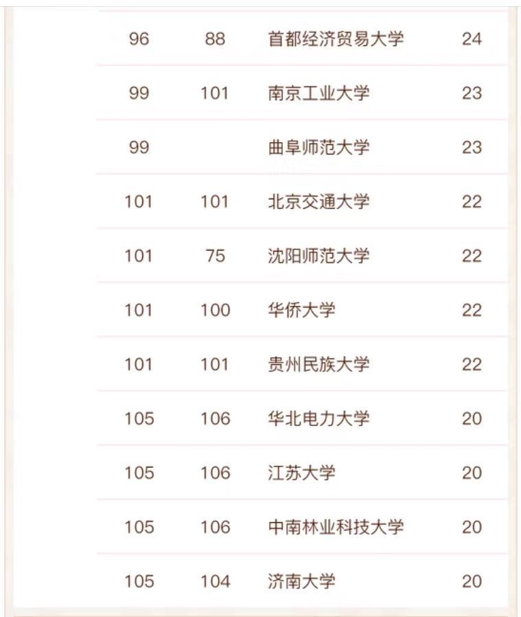 学法律考哪个大学比较好国内（全国法学类专业优质高校推荐）