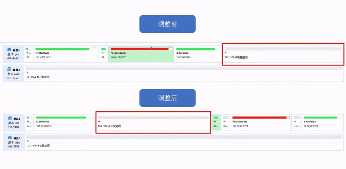 分区助手怎么扩大c盘（分区助手操作使用教程）