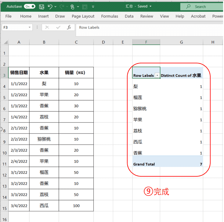 excel数据透视表怎么做汇总求和项