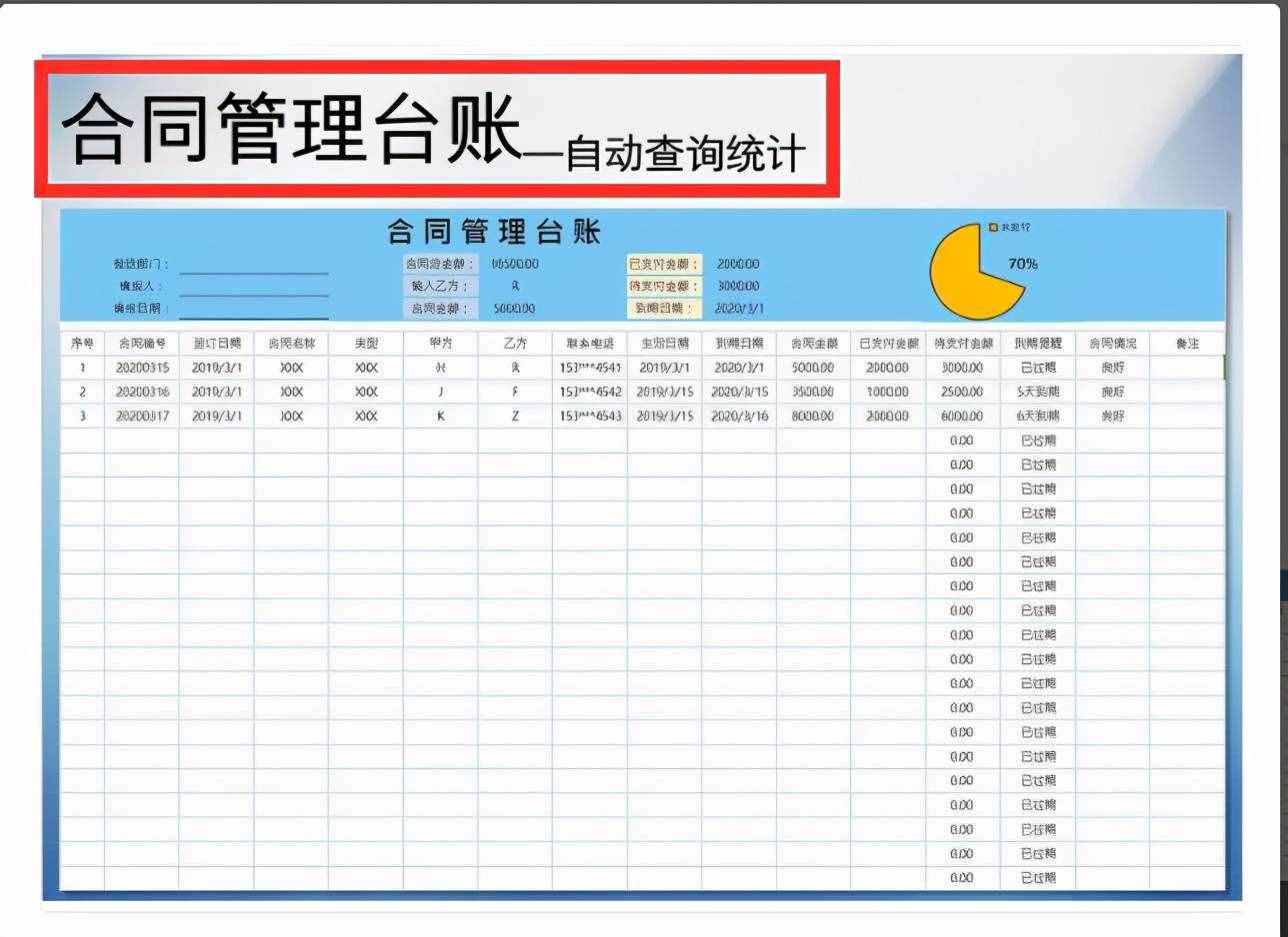 台帐与台账的区别和联系