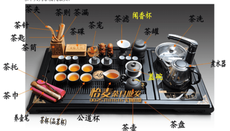 茶具六件套都有哪些名称？怎么用？