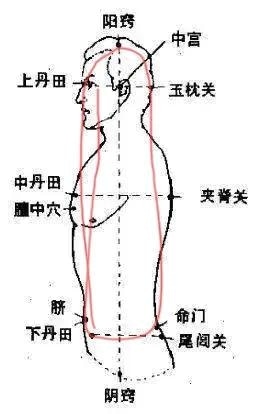 站桩真的害人吗（站桩的正确方法及步骤教程）