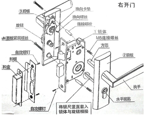 门锁结构分解图及安装图