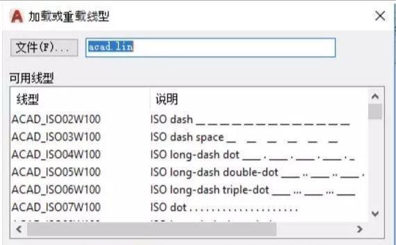 cad粗实线多少毫米（CAD制图常用的标准化要求）