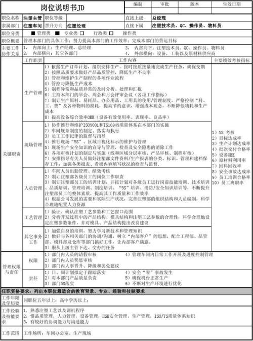 公司岗位jd是什么意思（岗位jd是什么的缩写）