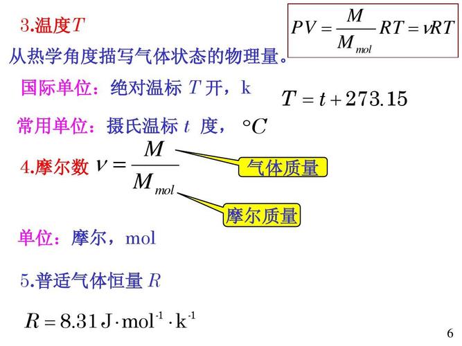 热力学的绝对零度是多少度（怎么推算出来的）