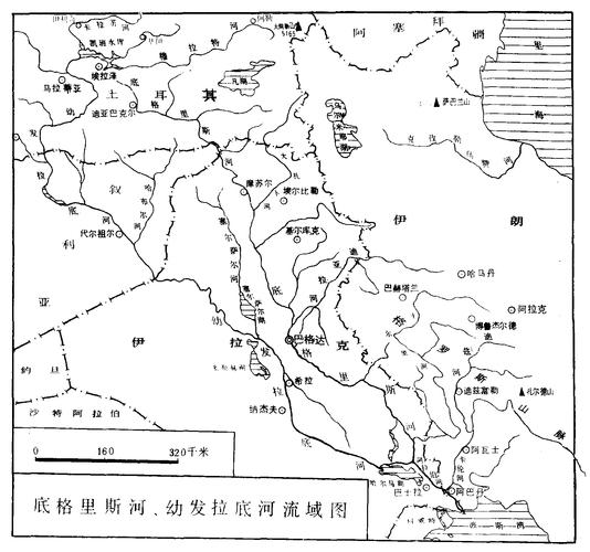 两河流域是指哪两条河（特指幼发拉底河和底格里斯河）