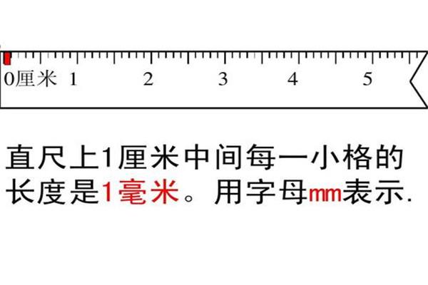 mm是毫米吗cm是厘米吗