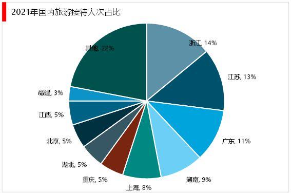 女生做什么行业有前景2023