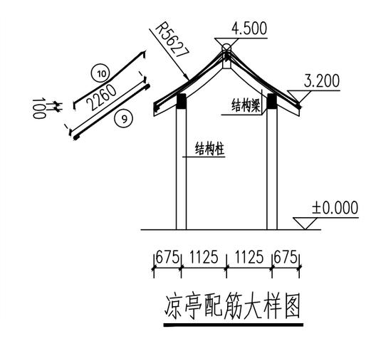 模板起拱高度的要求怎么算