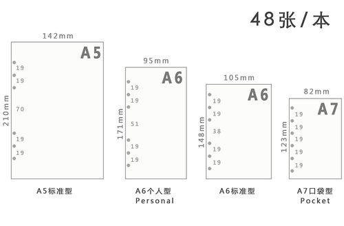 比a5小的是什么尺寸的纸