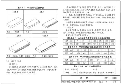 蒸压加气混凝土砌块尺寸规格