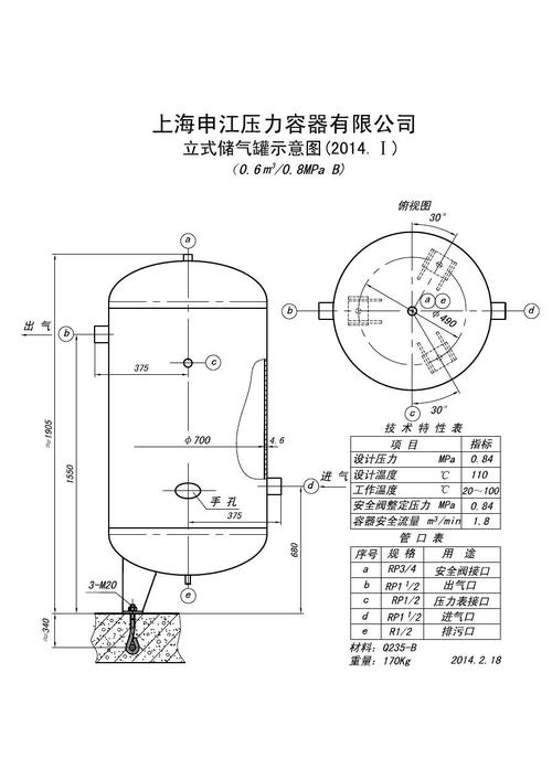 煤气罐尺寸家用标准是多少