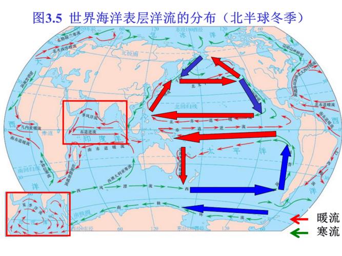 纽芬兰渔场形成的原因地理