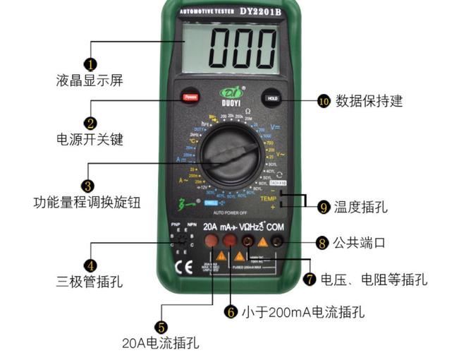 万用表上的符号都代表什么意思是什么作用