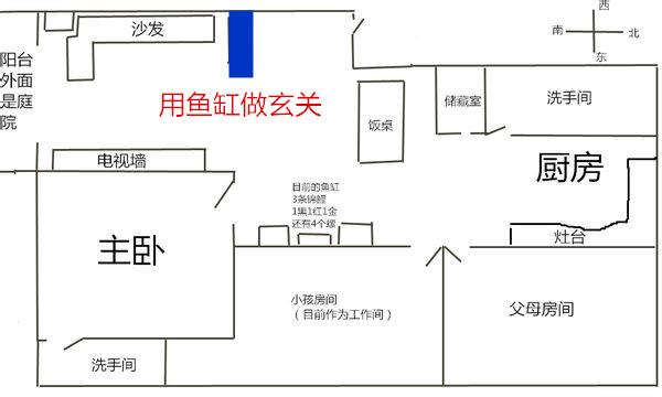 鱼缸放在哪里最旺财（鱼缸摆放家里哪个位置风水最好）