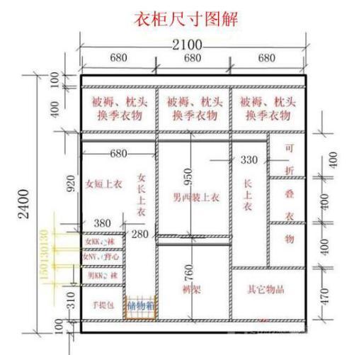 长衣区一般多少公分（长衣区的尺寸宽度）