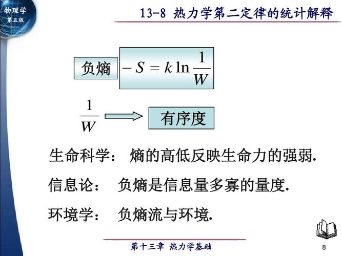 负熵是什么意思意思（正熵和负熵的含义）