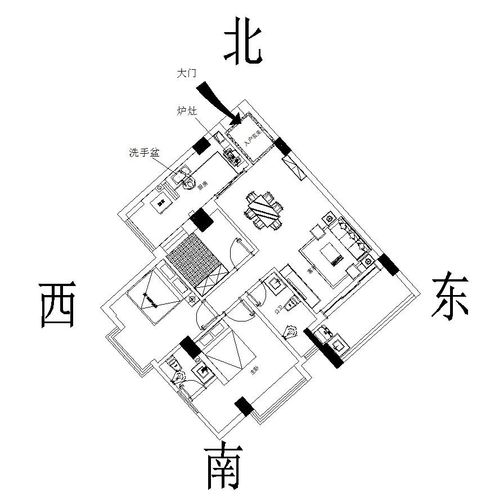 厨房在哪个方位最好风水图解