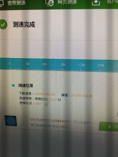 200mbps是几兆宽带？多少mbps正常？